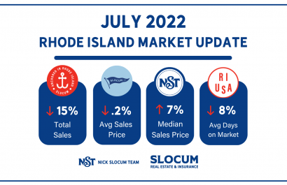 July 2022 Market Stats Update | Nick Slocum Team